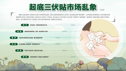 三伏貼亂象追蹤:“醫院同款”僅為日用品